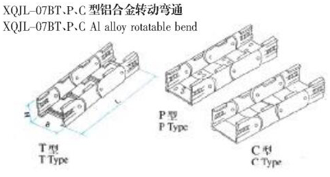 XQJL-07BTPCXϽD(zhun)ӏͨ